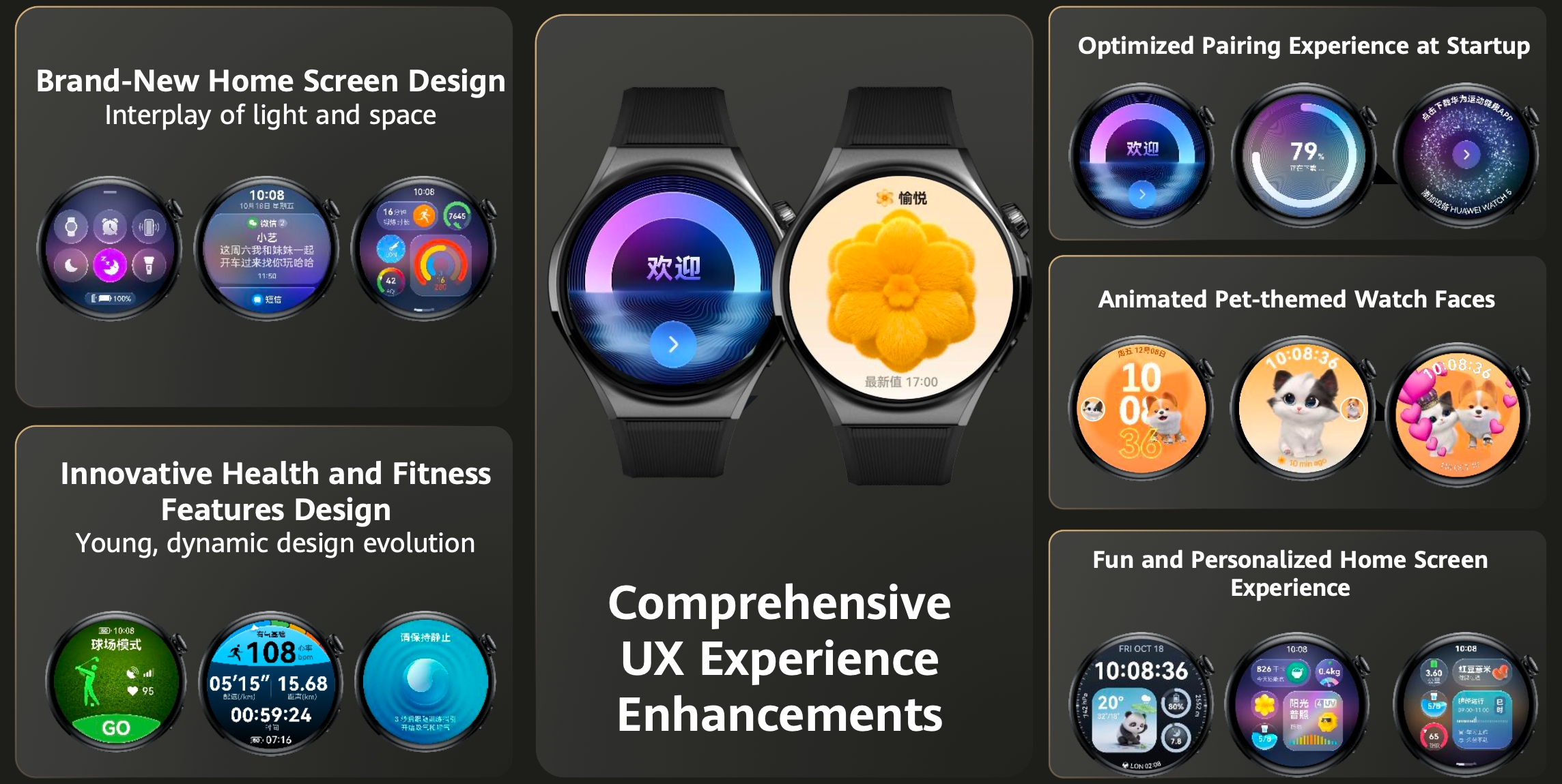 Premiera Huawei Watch 6 i Huawei Watch 6 Pro