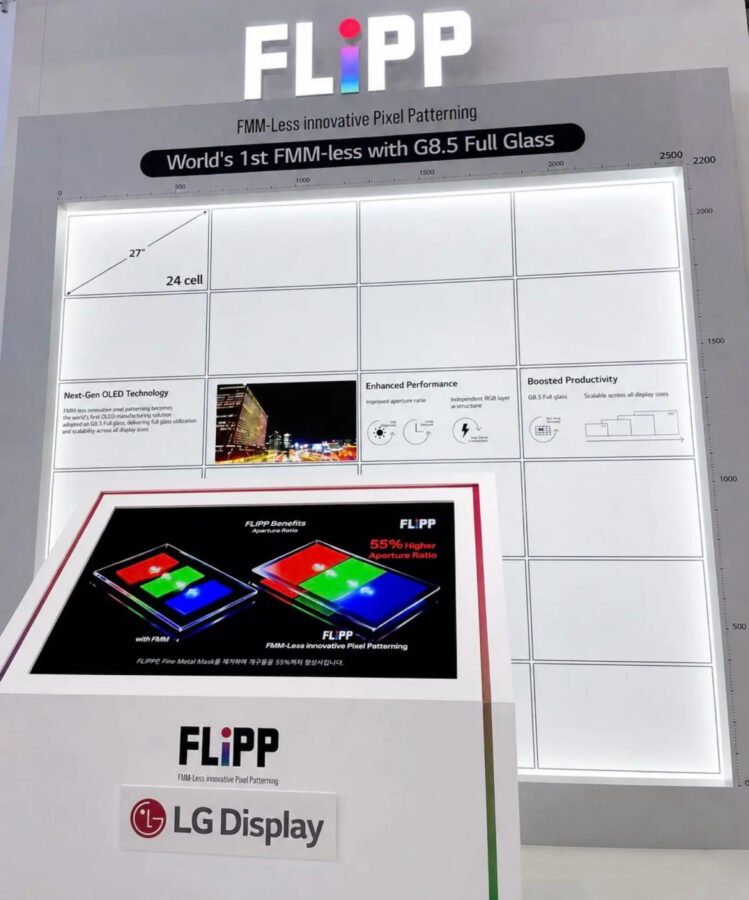 LG Display FLiPP