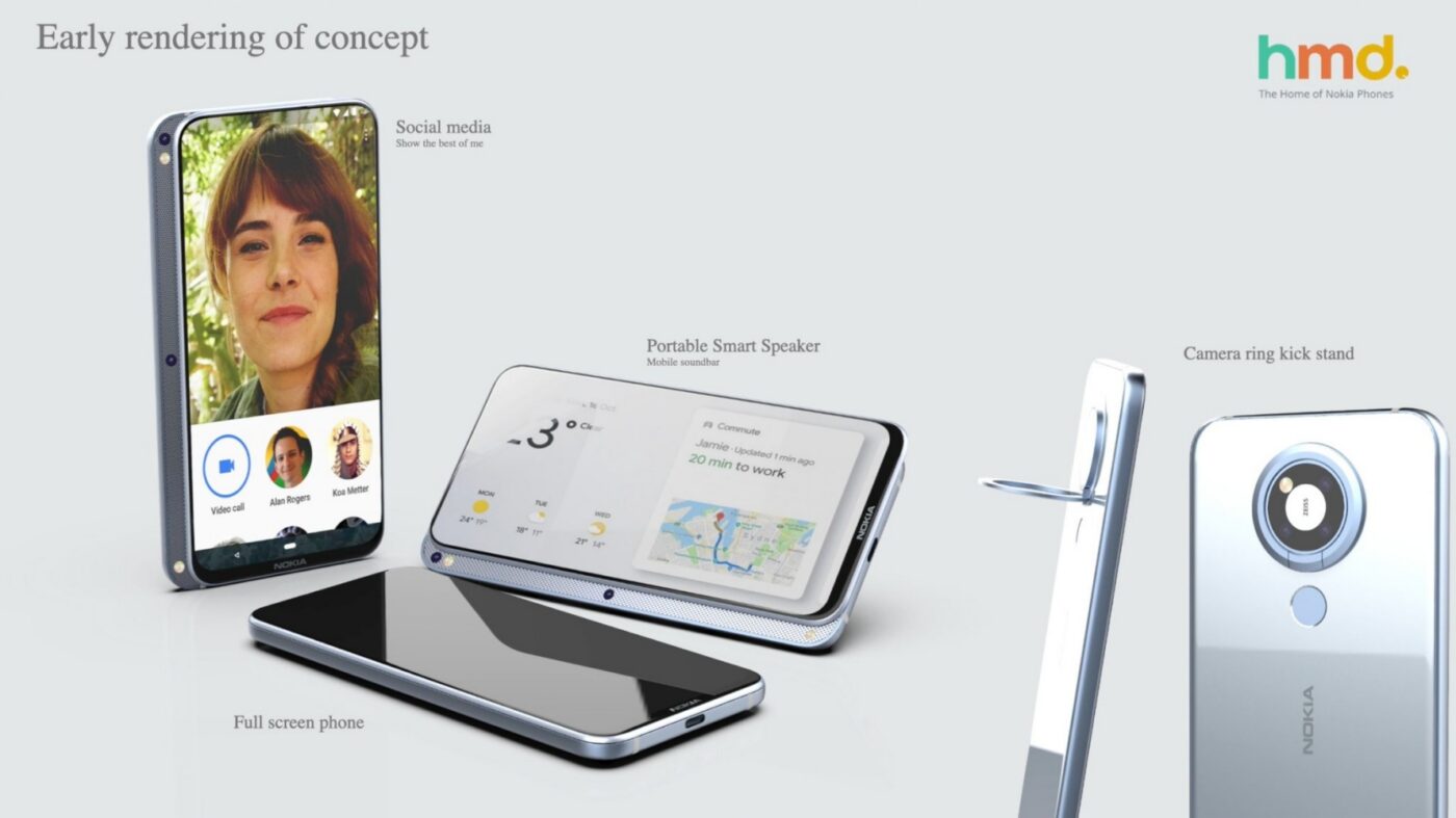 Nokia N95 z 2020 roku