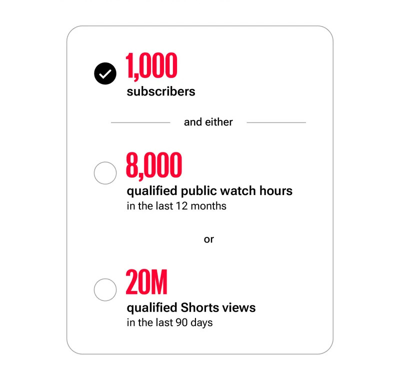 Program Partnerski YouTube nowe zasady 2027