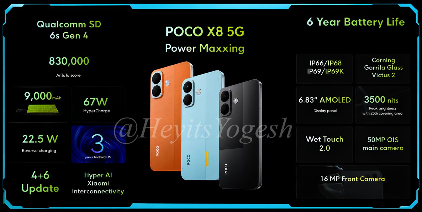 smartfon poco x8 5g specyfikacj