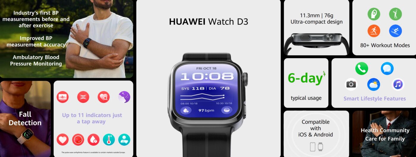smartwatch Huawei Watch D3