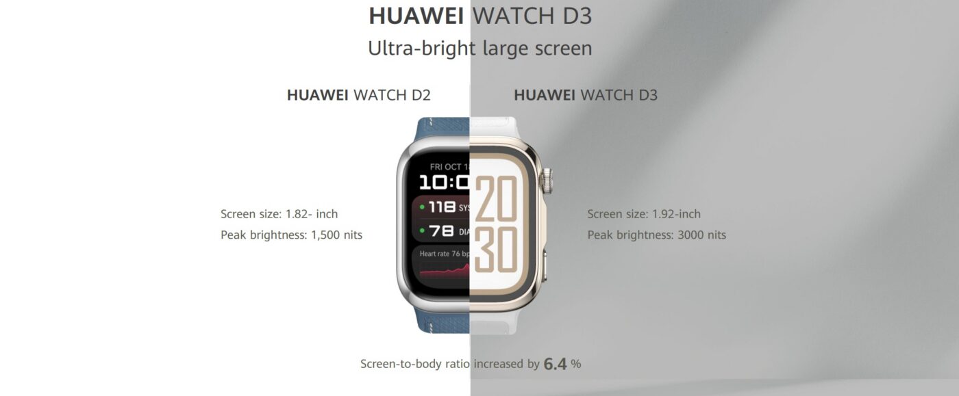smartwatch Huawei Watch D3