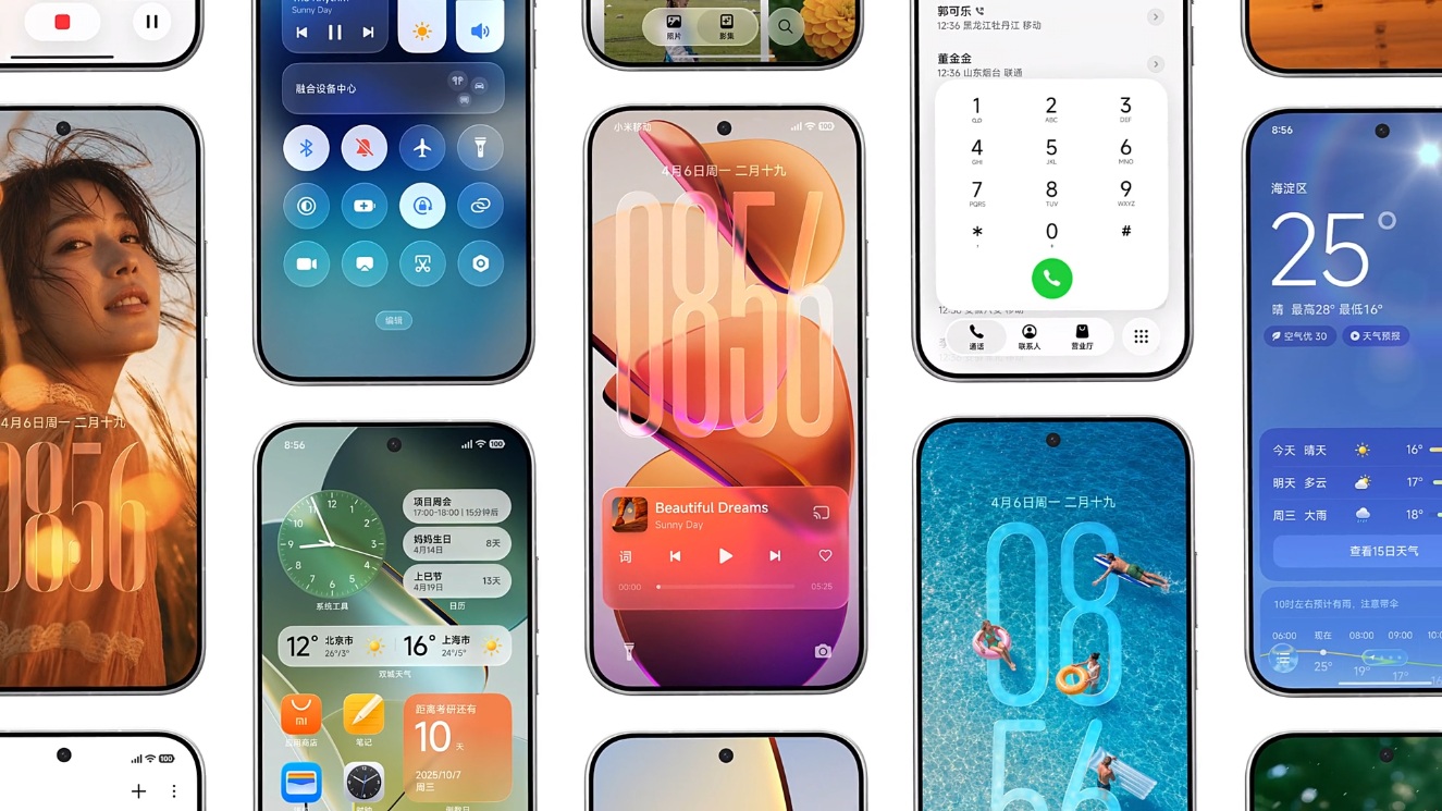 xiaomi hyperos 4