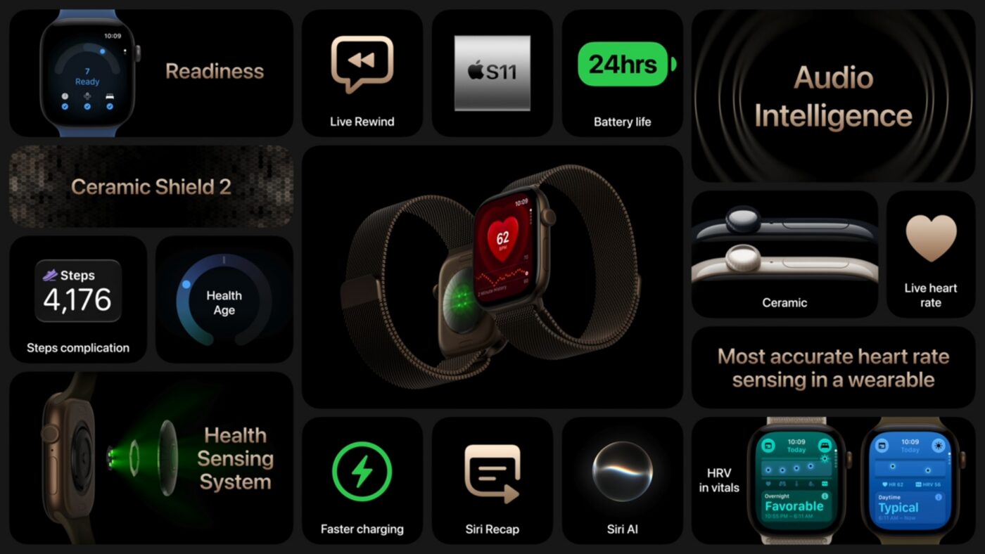 apple watch series 12 smartwatch