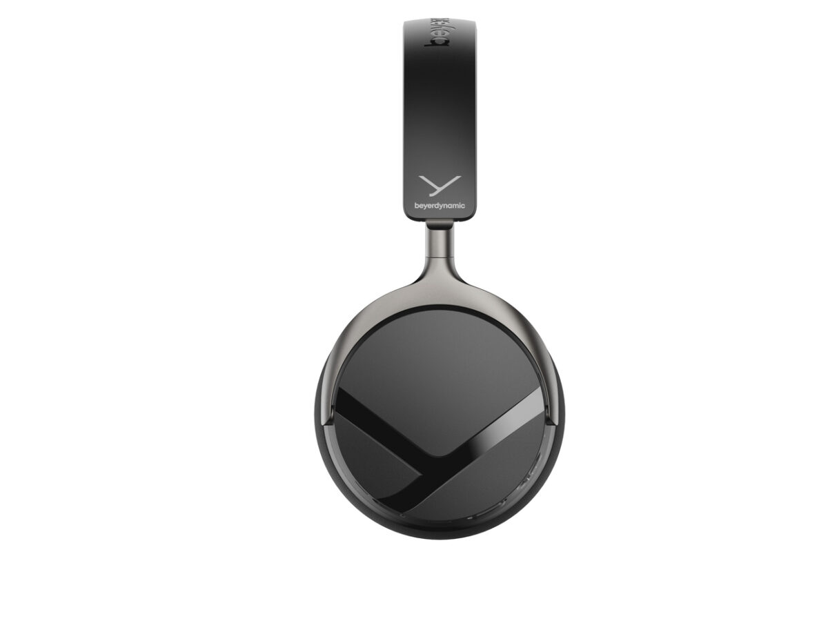 słuchawki beyerdynamic aventho y
