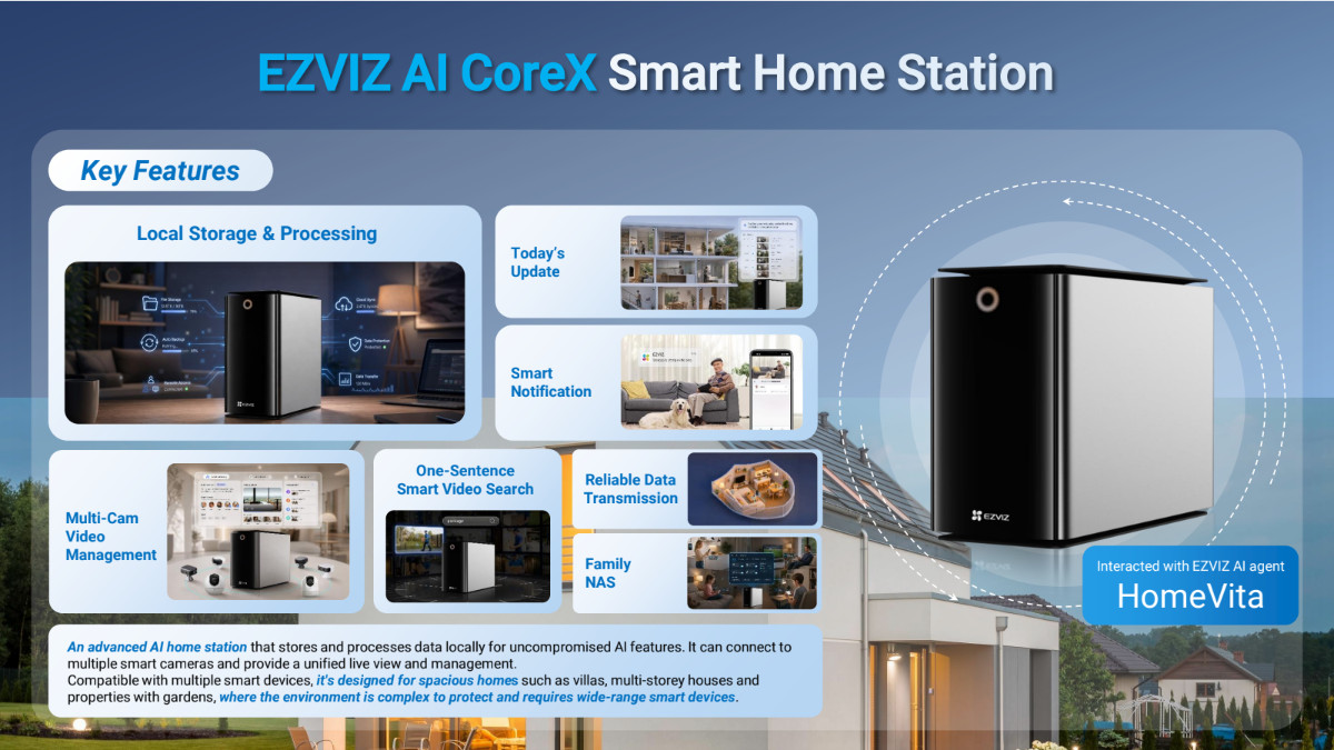 Ezviz AI CoreX