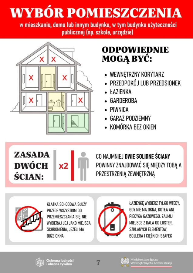 Instrukcja reagowania podczas zagrożenia atakiem z powietrza
