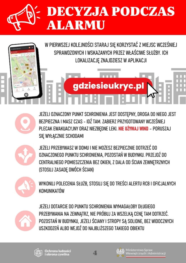 Instrukcja reagowania podczas zagrożenia atakiem z powietrza