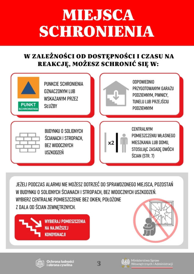 Instrukcja reagowania podczas zagrożenia atakiem z powietrza