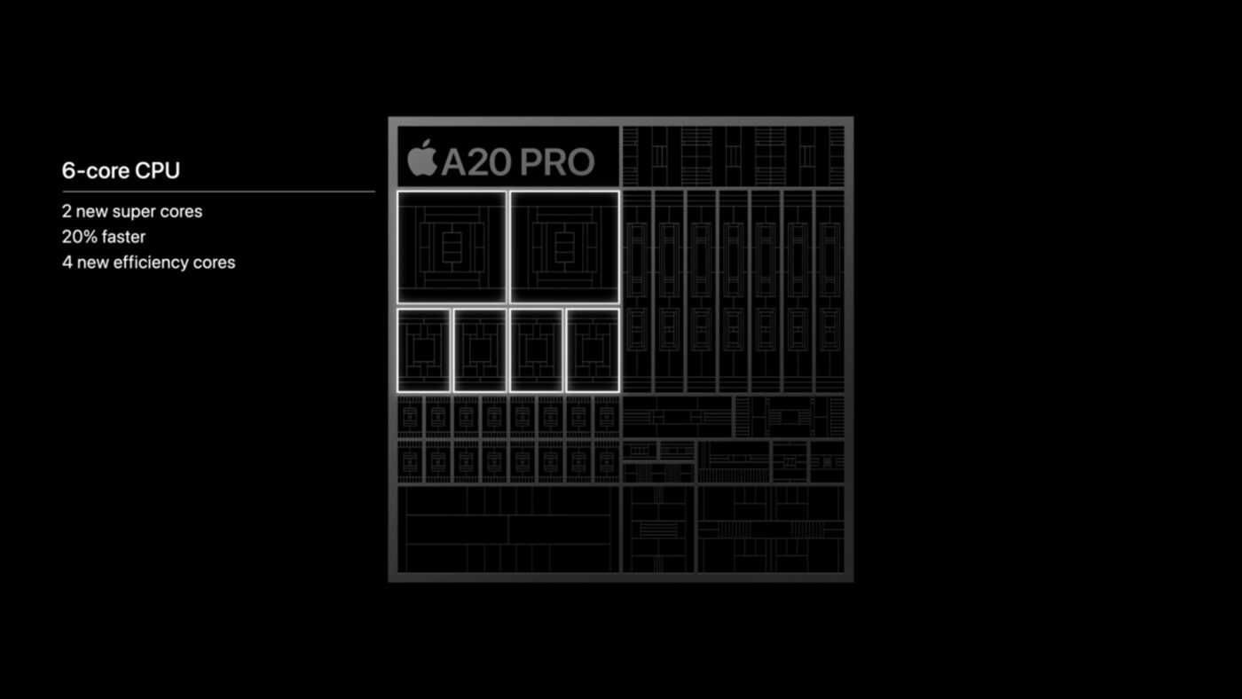 procesor apple a20 pro processor