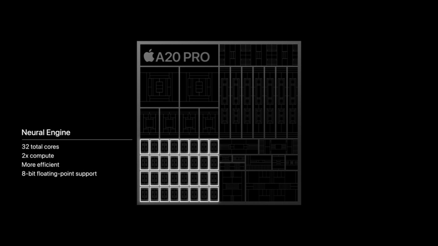 procesor apple a20 pro processor