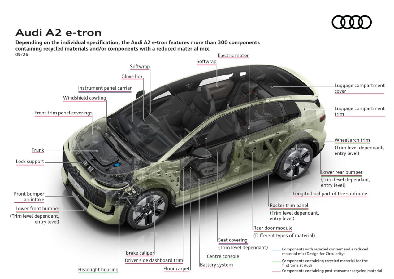 Audi A2 e-tron premiera