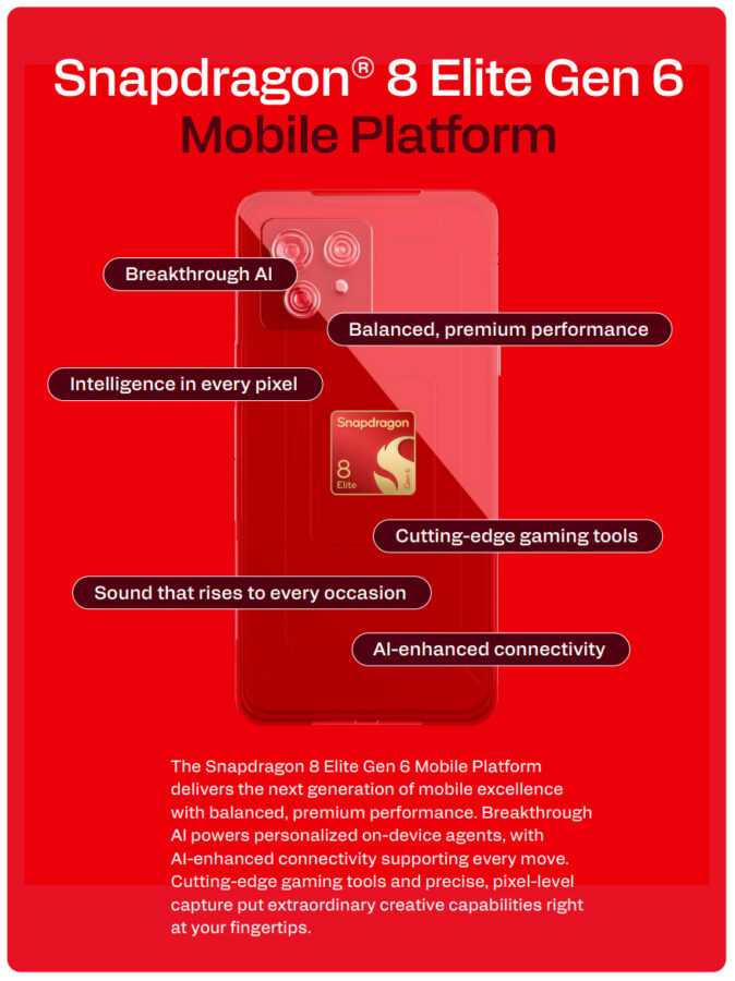 Qualcomm Snapdragon 8 Elite Gen 6