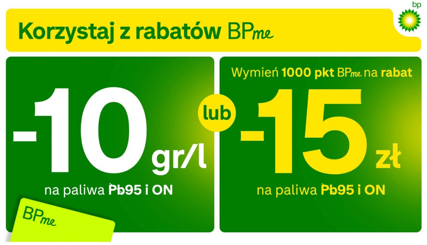 Rabaty na paliwo, tańsze paliwo, wrzesień październik 2026, stacje BP