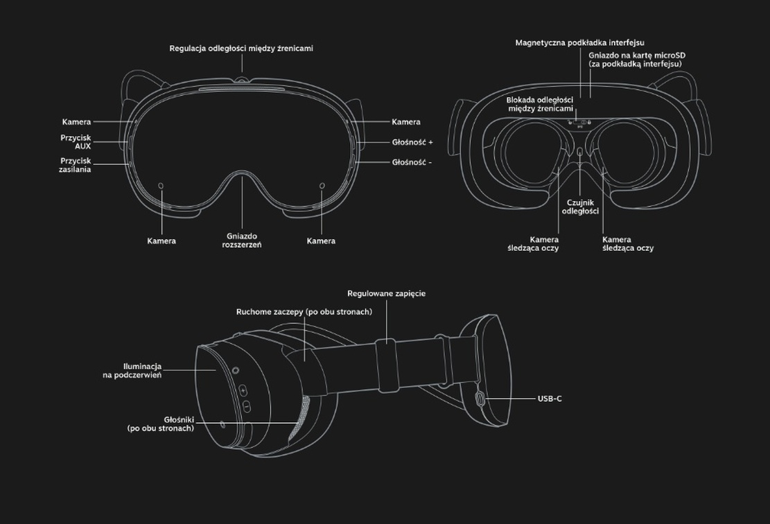 gogle vr steam frame