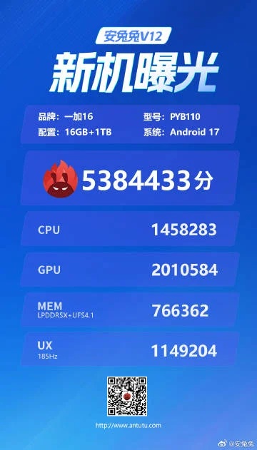 Wynik smartfona OnePlus 16 w AnTuTu