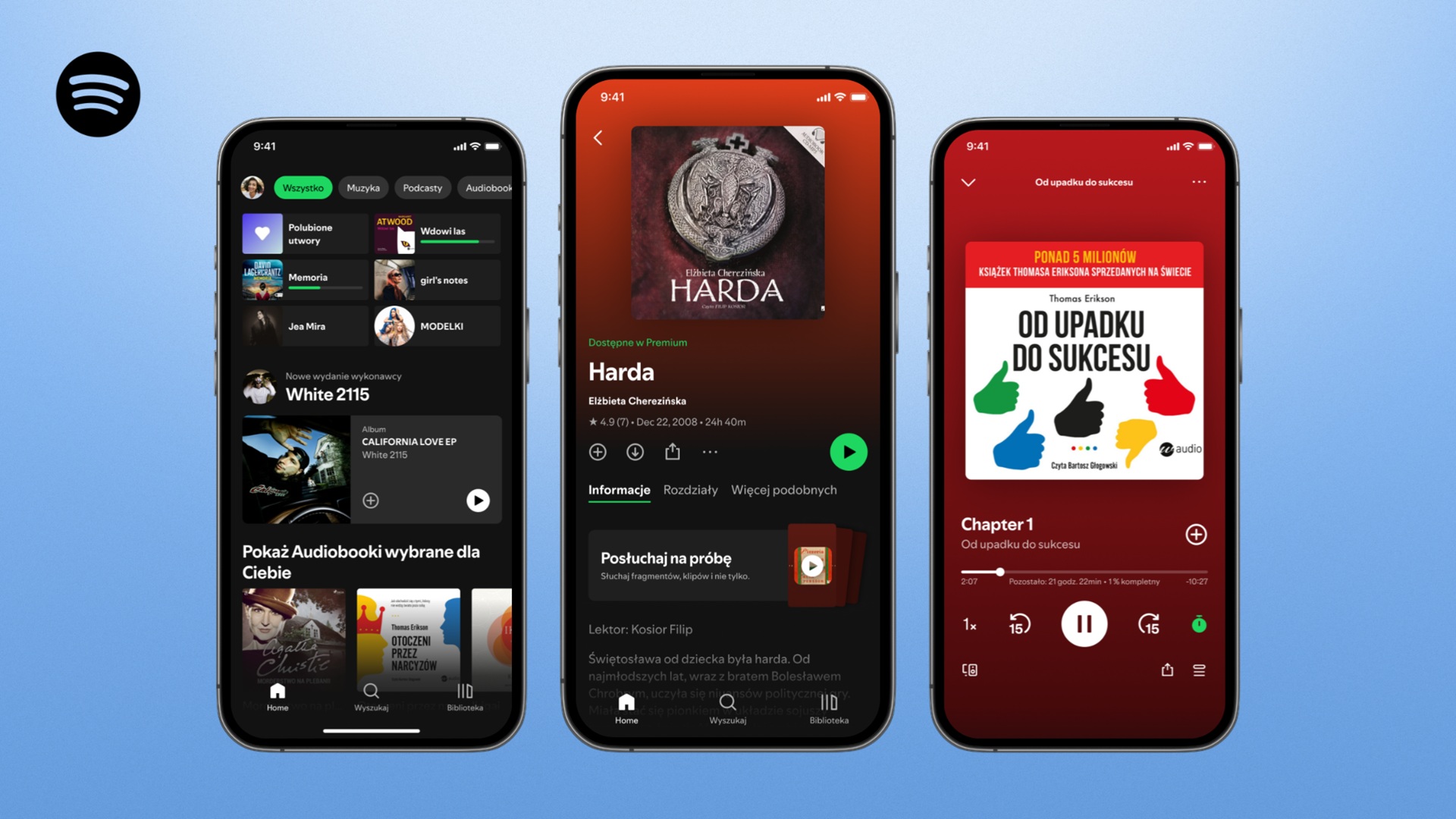 audiobooki na spotify w polsce
