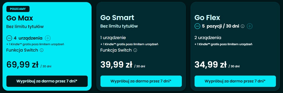 Plany Empik Go