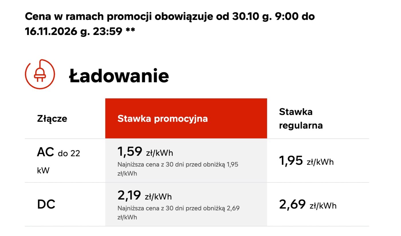 Orlen Charge cennik promocja jesień 2026