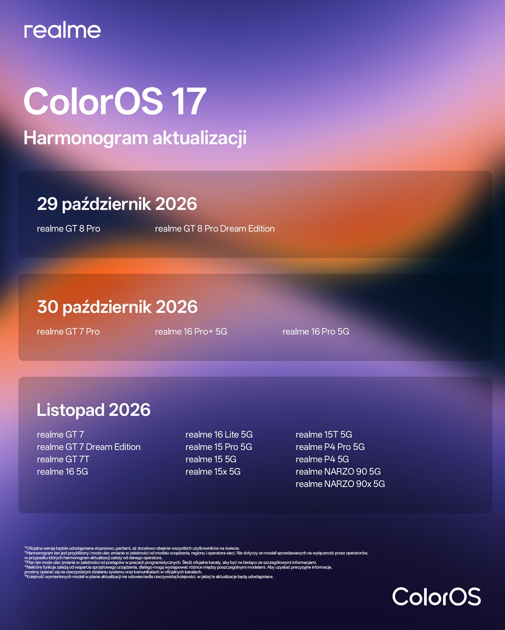 lista smartfonów marki realme, które otrzymają aktualizację do systemu android 17 i coloros 17 wraz z terminami