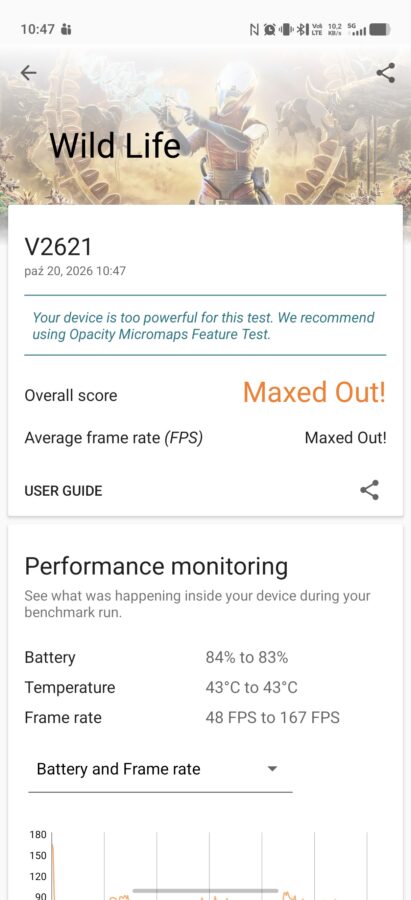 smartfon Vivo X500 Pro