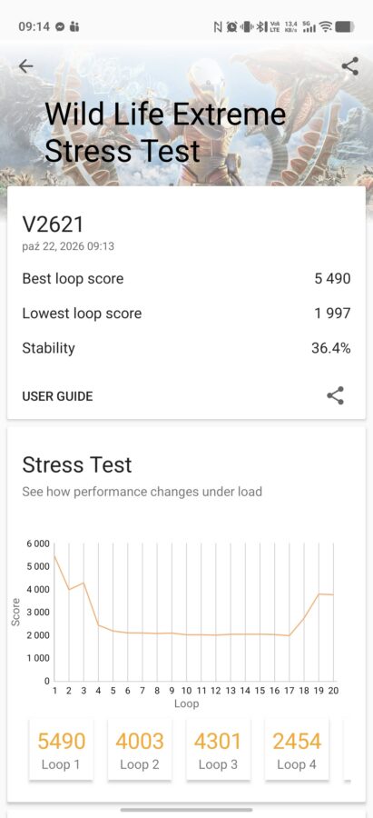 smartfon Vivo X500 Pro