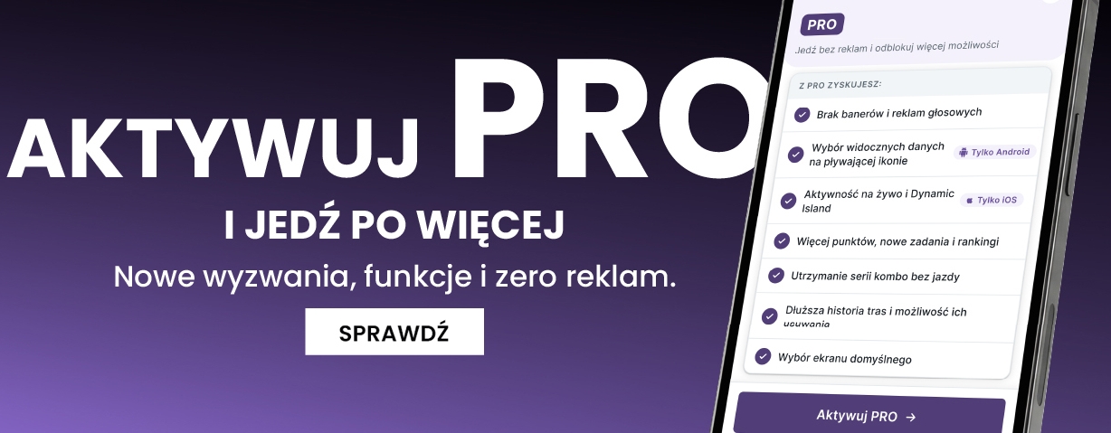 Yanosik Pro