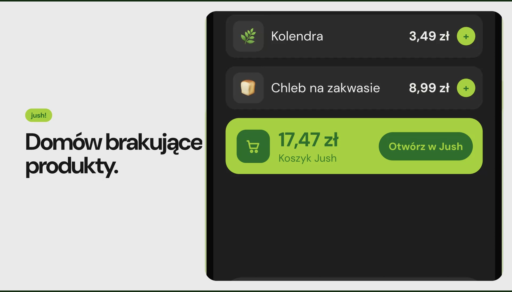 Zakupy spożywcze, narzędzie AI w Żabka Jush